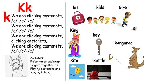 spamgba k|Phonics Song .